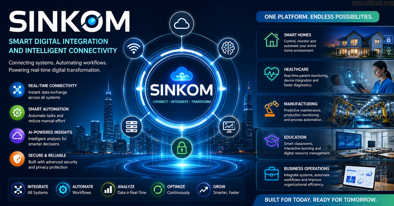 Sinkom Smart Digital Integration Technology